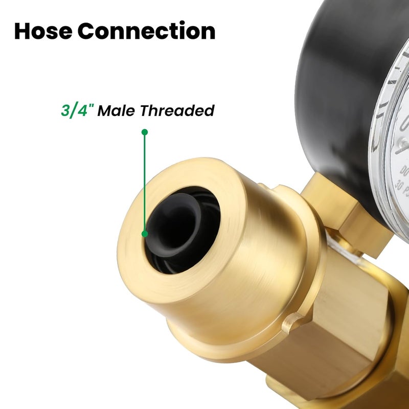 Watflow Water Flow Gauge, Temperature and Pressure Test Assembly, 0-160psi,0-13 GPM, 3/4" Female Hose Thread. - Image 3